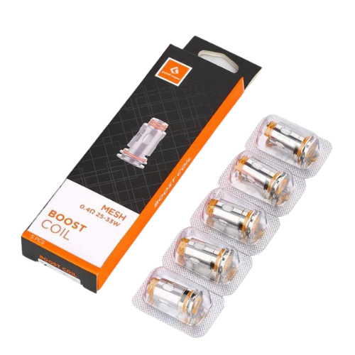 Resistances B Series